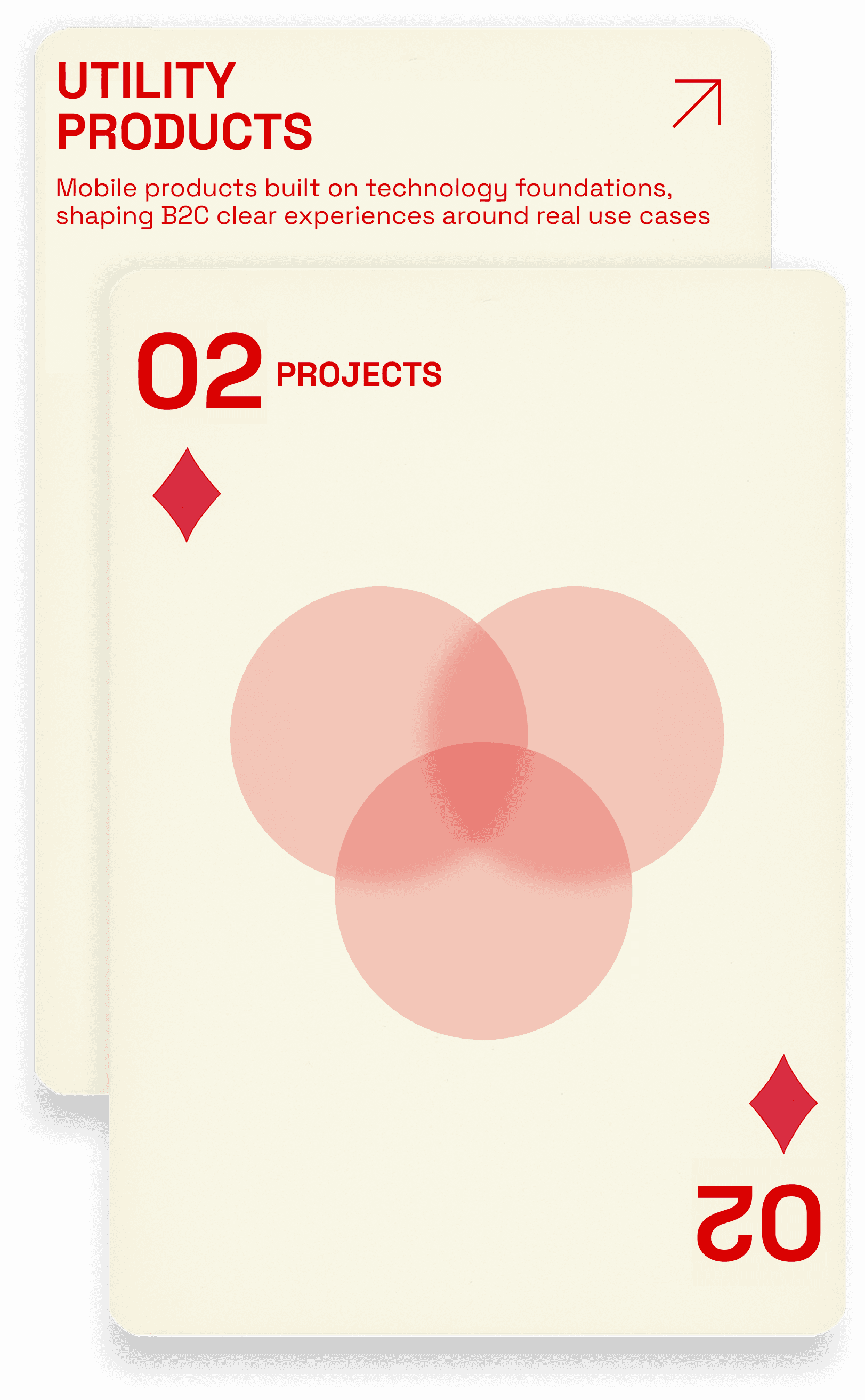 Utility Products